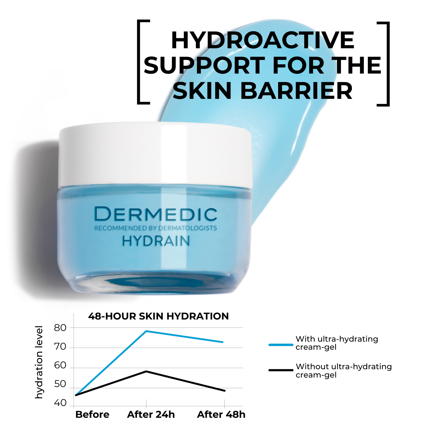 EPI HYDRAIN Cream-gel EN