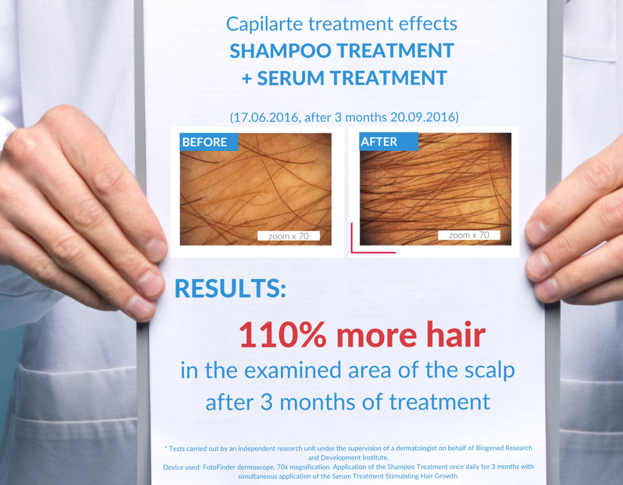 PROVEN EFFICACY (3)