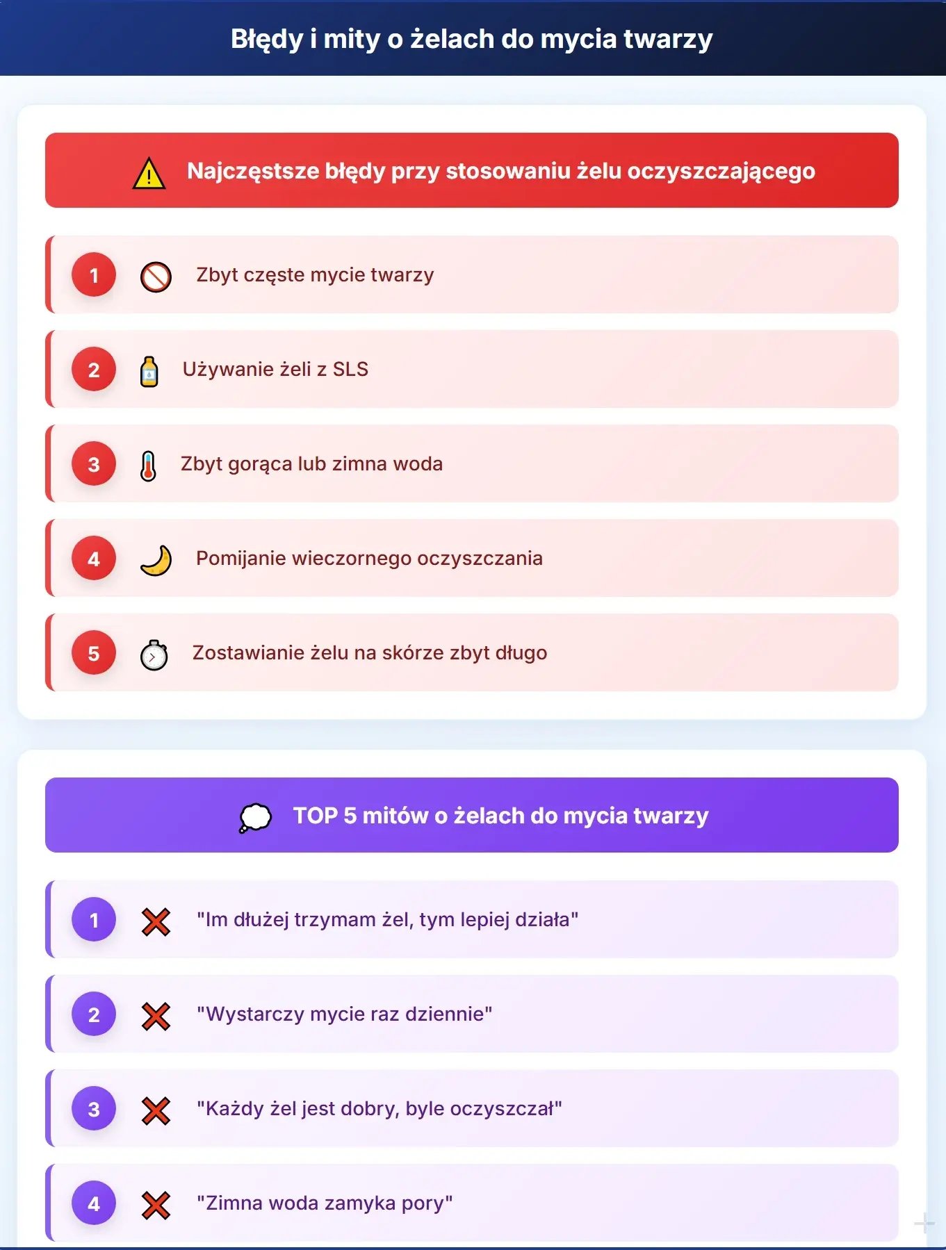 Błędy i mity o żelach do mycia twarzy