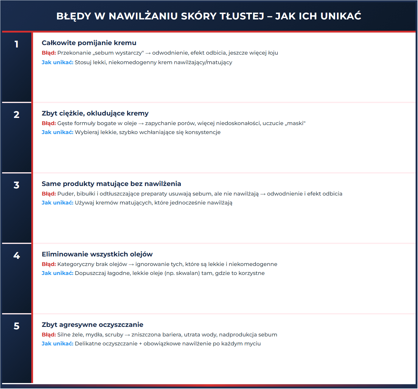 Błędy w nawilżaniu skóry tłustej - jak ich unikać?