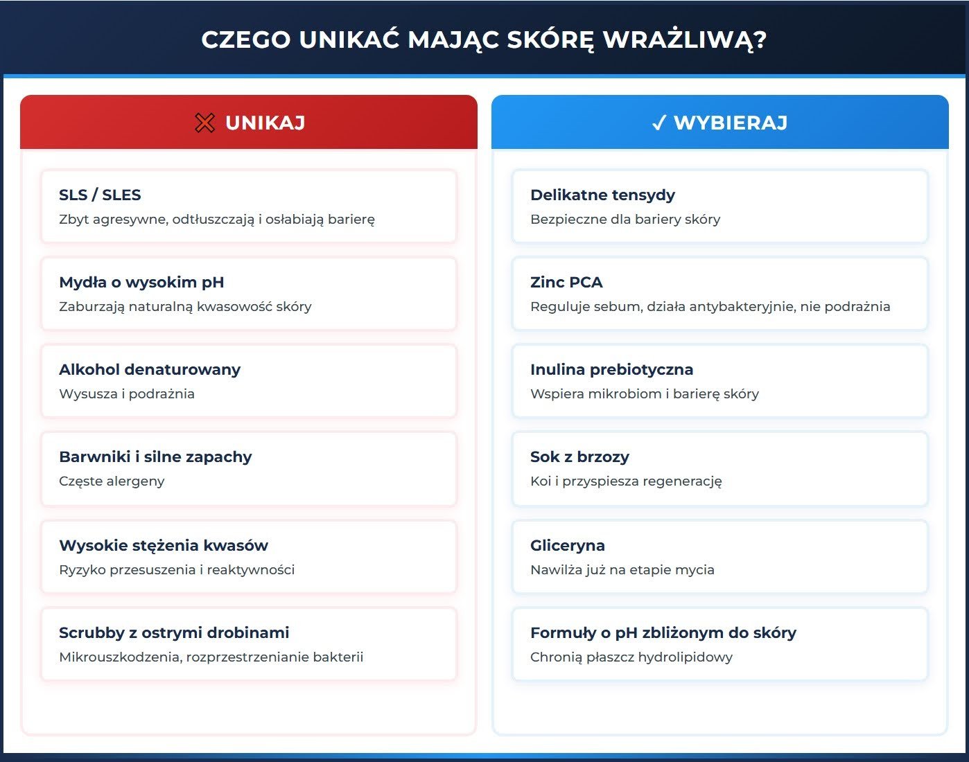 Czego unikać mając skórę wrażliwą?