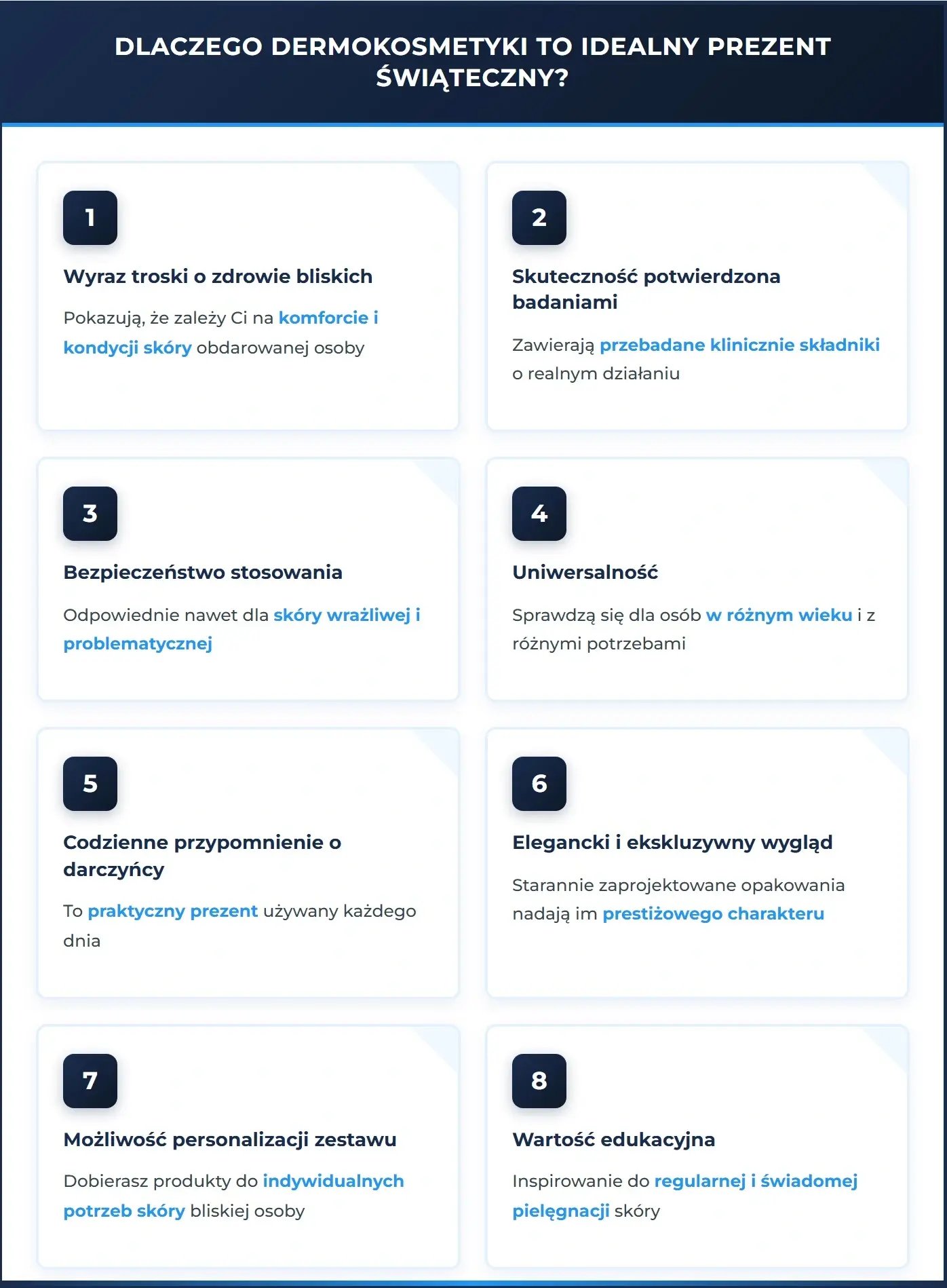 Dlaczego dermokosmetyki to idealny prezent świąteczny?