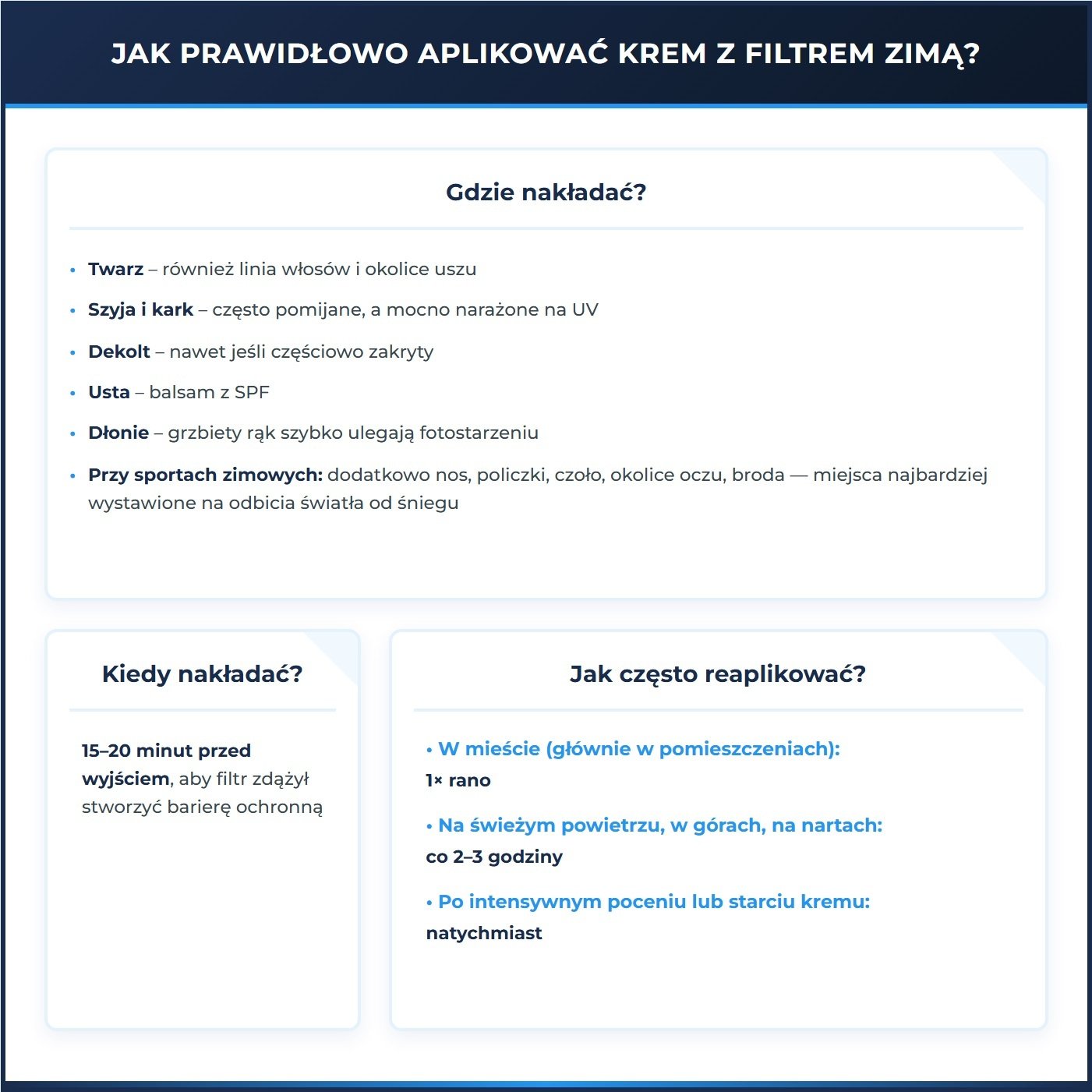 Jak prawidłowo aplikować krem z filtrem zimą?
