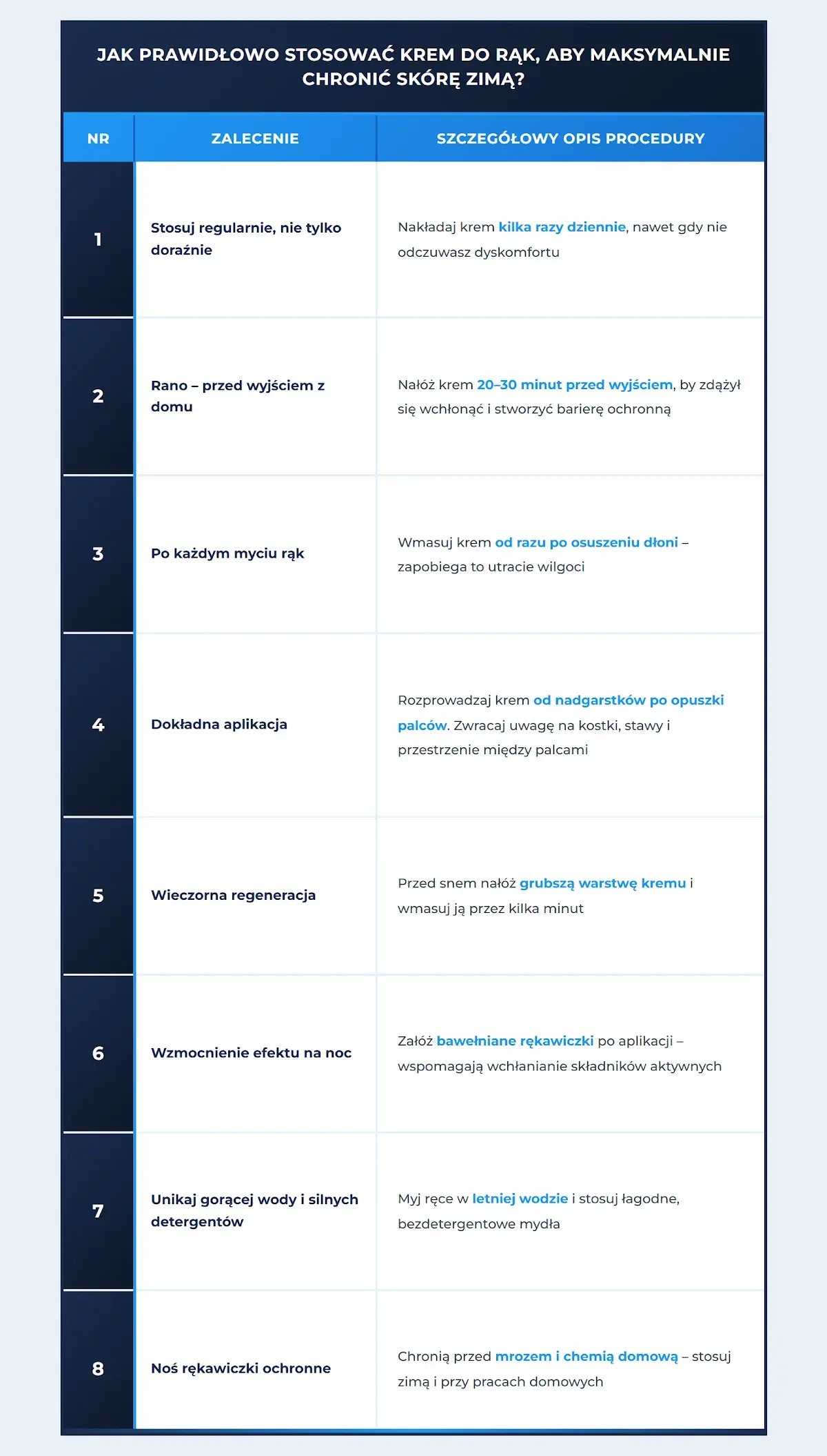 Jak prawidłowo stosować krem do rąk, aby maksymalnie chronić skórę zimą?