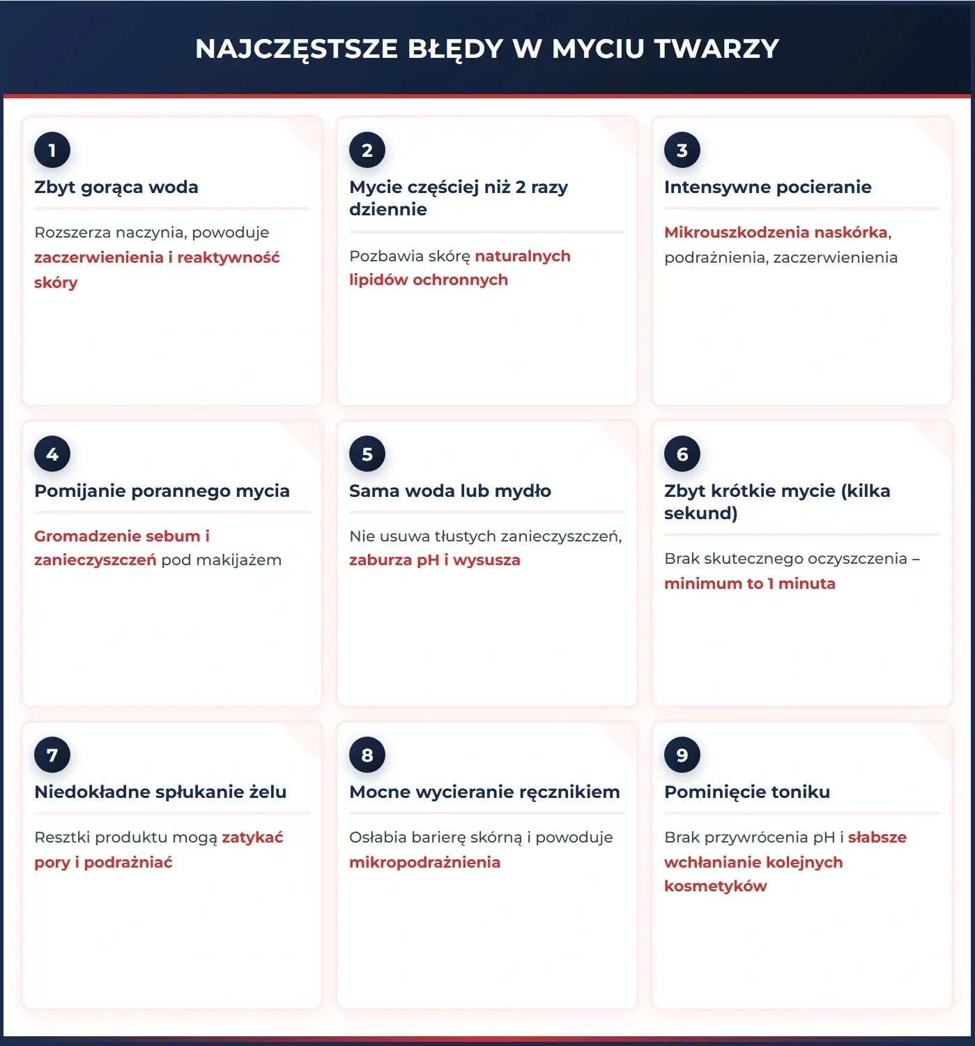 Najczęstsze błędy w myciu twarzy