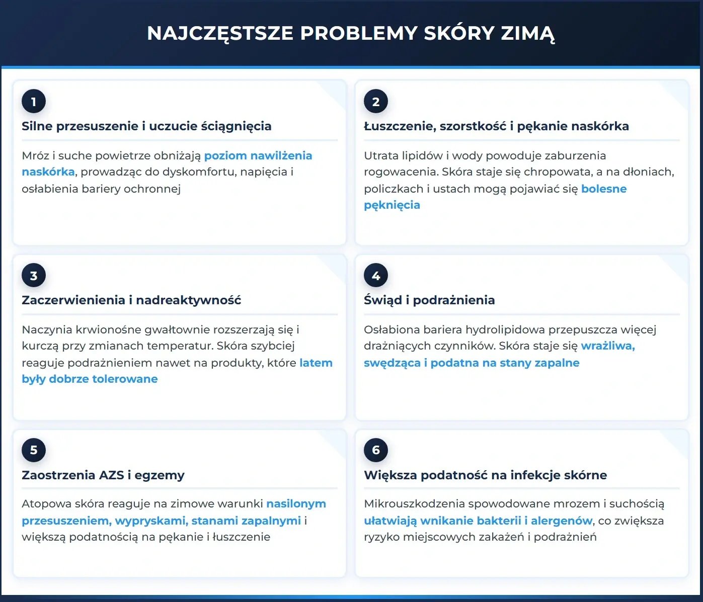 Najczęstsze problemy skóry zimą