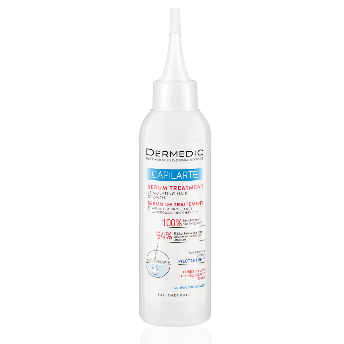 Hair growth and regrowth stimulation treatment serum