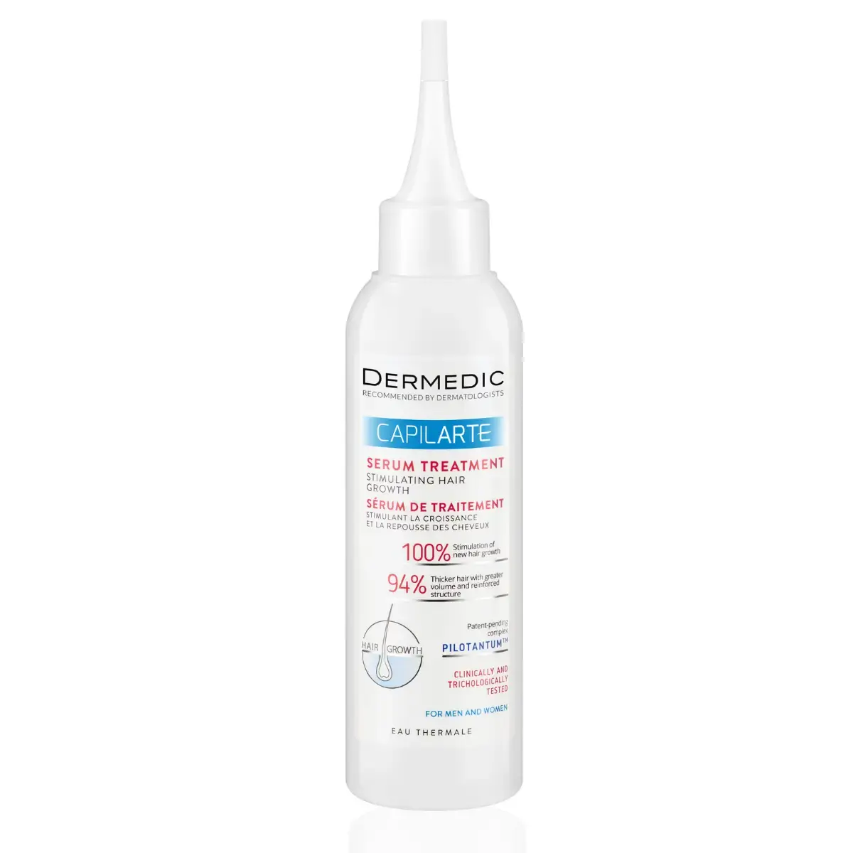 Hair growth and regrowth stimulation treatment serum